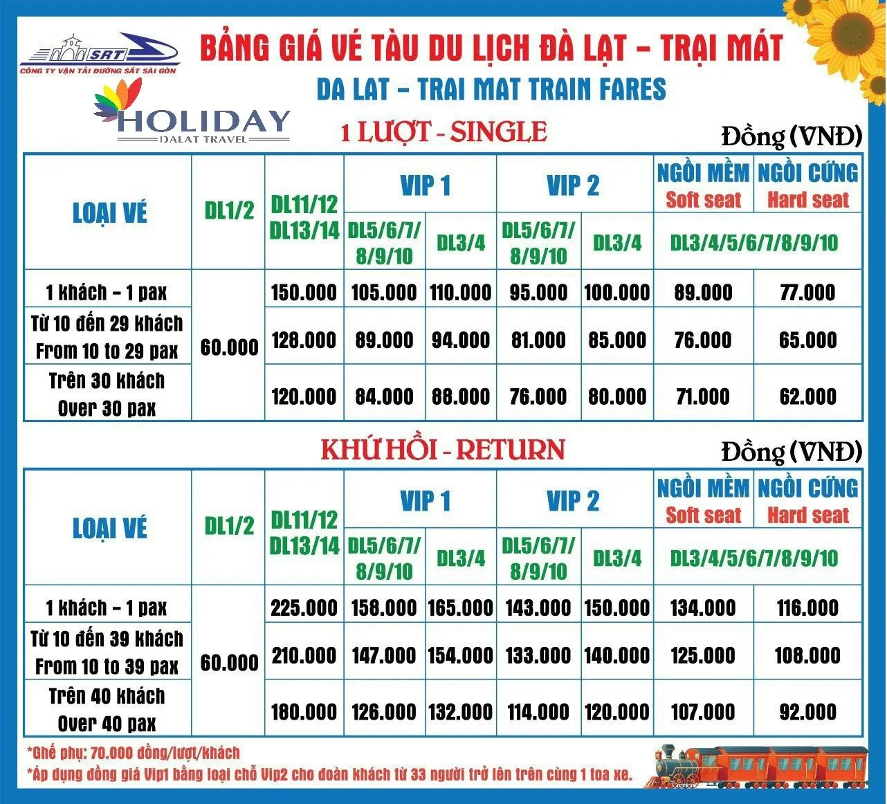 Giá vé xe lửa - Ga xe lửa Đà Lạt